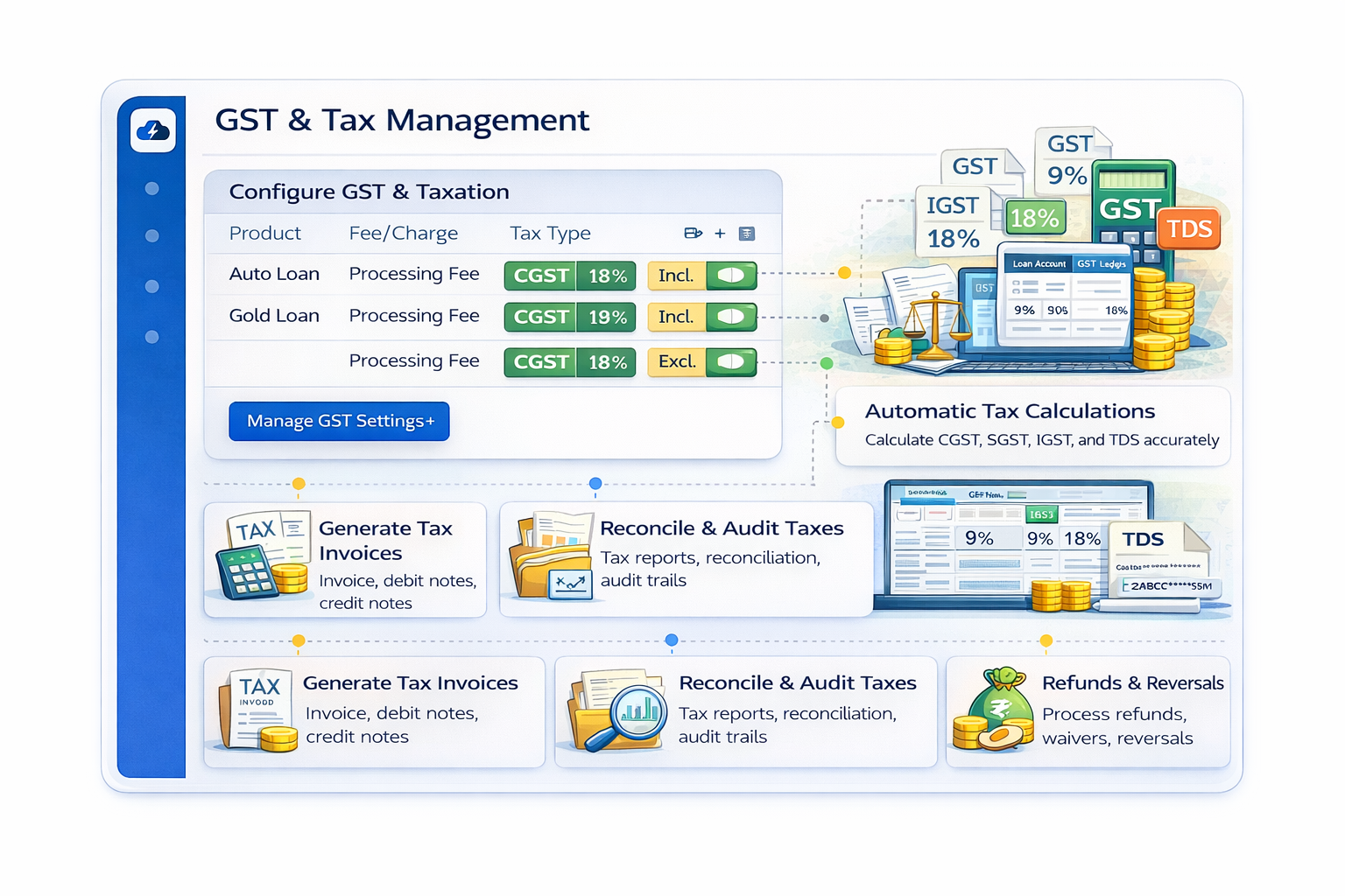 GST & Tax Management