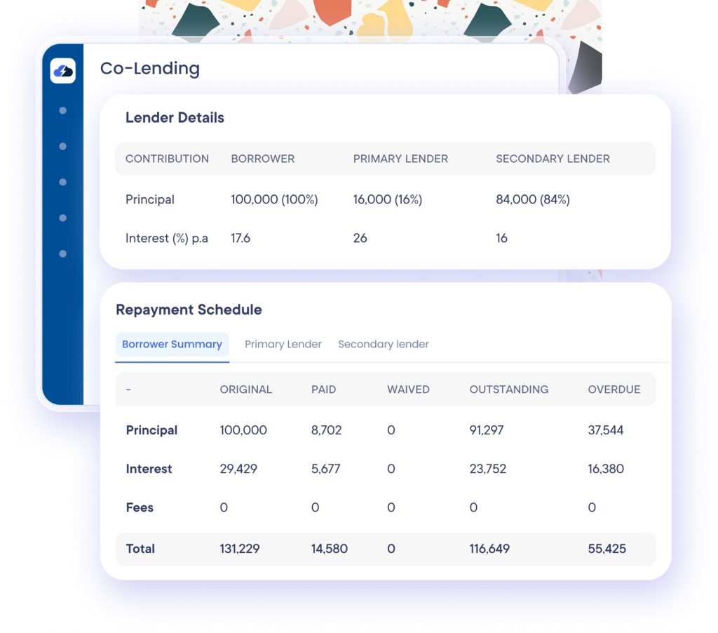 CloudBankin's Loan Management System (LMS)